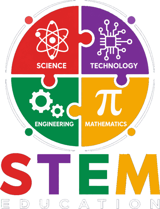 STEM education: science, technology, engineering, mathematics